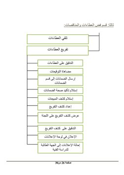 صفحة 26 من 30
  
 
:ثالثا: قسم فض العطاءات والمناقصات 
 
 
 
 
 
 
 
تلقي العطاءات 
تفريغ العطاءات 
التدقيق على ال