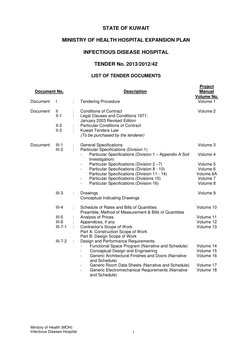 Ministry of Health (MOH) 
Infectious Disease Hospital 
1 
STATE OF KUWAIT 
MINISTRY OF HEALTH HOSPITAL EXPANSION PLAN 
INFECT