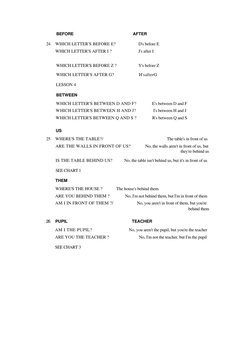 Callan Method Stage 1 Overview | PDF | Art