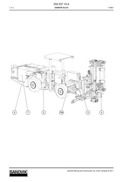 552 037 19 A
1 (11)
SANDVIK DL310
110901
Sandvik Mining and Construction Oy, Drills Tampere © 2011
