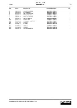 552 037 19 A
110901
SANDVIK DL310
2 (11)
Sandvik Mining and Construction Oy, Drills Tampere © 2011
Ref.
Part no.
Description