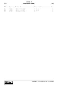 550 804 79
3 (11)
SCREW SET / MAIN ASSEMBLY
110901
Sandvik Mining and Construction Oy, Drills Tampere © 2011
Ref.
Part no.
De