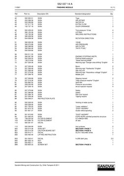 552 037 14 A
110901
FINISHING MODULE
6 (11)
Sandvik Mining and Construction Oy, Drills Tampere © 2011
Ref.
Part no.
Descripti