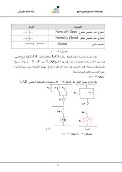 PLC Programming in Arabic Guide | PDF | Programmable Logic Controller ...