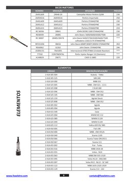 8 
www.foxeletro.com  (http://www.foxeletro.com/)
contato@foxeletro.com  (mailto:contato@foxeletro.com)
 
ELEMENTOS 
 
BICOS