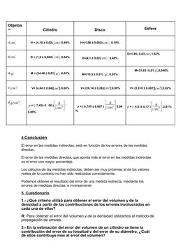 Objetos 
⇒
Cilindro
Disco
Esfera
H[cm]
H = (4,10 ± 0,02) [cm]; 0,49%
H=(1,98 ± 0,002)[cm] ; 0,10%
D[cm]
D = (1,2 ± 0,004) [cm
