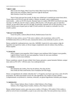 GRUPO PIENSOS BASURA O NUTRITIVOS
* BRIT CARE
Mini Grain Free Puppy, Mini Grain Free Adult, Mini Grain Free Hair & Skin, 
Min