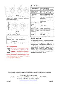 30303457                                                                                    Issue 4.08 
O-
O+
Addressable Zon
