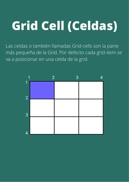 Grid Cell (Celdas)
Las celdas o también llamadas Grid-cells son la parte
más pequeña de la Grid. Por defecto cada grid-item s