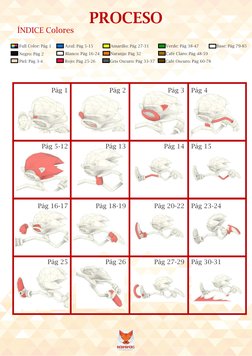 PROCESO
ÍNDICE Colores
Full Color: Pág 1
Azul: Pág 5-15
Negro: Pág 2
Blanco: Pág 16-24
Piel: Pág 3-4
Rojo: Pág 25-26
Amarillo