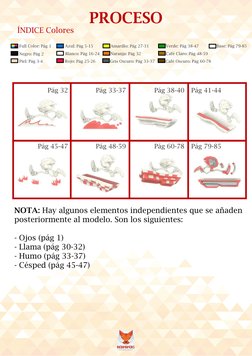 PROCESO
ÍNDICE Colores
Full Color: Pág 1
Azul: Pág 5-15
Negro: Pág 2
Blanco: Pág 16-24
Piel: Pág 3-4
Rojo: Pág 25-26
Amarillo