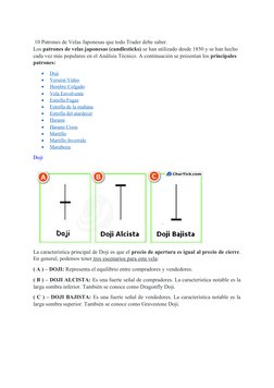 10 Patrones de Velas Japonesas que todo Trader debe saber.
Los patrones de velas japonesas (candlesticks) se han utilizado d