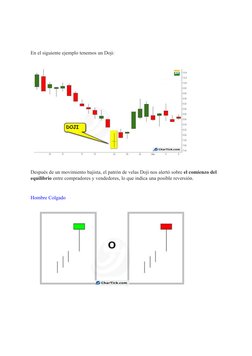 En el siguiente ejemplo tenemos un Doji:
Después de un movimiento bajista, el patrón de velas Doji nos alertó sobre el comien