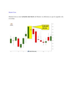 Harami Cross
Harami Cross es una variación más fuerte de Harami. La diferencia es que la segunda vela
es un doji:
