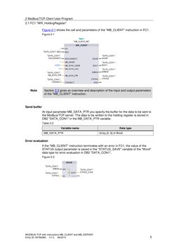 S7-1500 Modbus TCP Instructions Guide | PDF | Transmission Control ...
