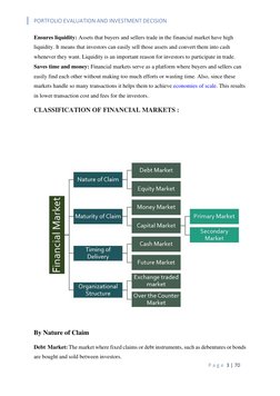 PORTFOLIO EVALUATION AND INVESTMENT DECISION 
 
P a g e  3 | 70 
 
Ensures liquidity: Assets that buyers and sellers trade in