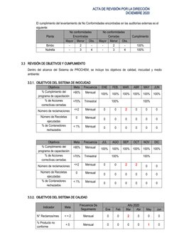ACTA DE REVISIÓN POR LA DIRECCIÓN
DICIEMBRE 2020
El cumplimiento del levantamiento de No Conformidades encontradas en las aud