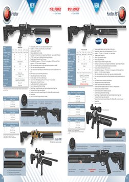 10
11
NEW
NEW
•	 Manual loading, side lever action, pre-charged pneumatic (PCP) air rifle.
•	 Available in .177 (4.5mm), .22