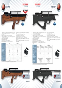 16
17
S
E
R
I
O
U
S
.
 
S
O
L
I
D
.
 
I
M
P
A
C
T
.
S
E
R
I
O
U
S
.
 
S
O
L
I
D
.
 
I
M
P
A
C
T
.
FlashPup 
1070fpsPOWER!
wit