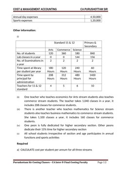 COST & MANAGEMENT ACCOUNTING                                    CA PURUSHOTTAM SIR
Annual day expenses 
4,50,000 
Sports expe