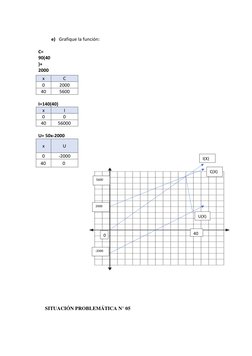 e) Grafique la función: 
 
C= 
90(40
)+ 
2000 
 
x 
C 
0 
2000 
40 
5600 
 
I=140(40) 
x 
I 
0 
0 
40 
    56000 
 
U= 50x-