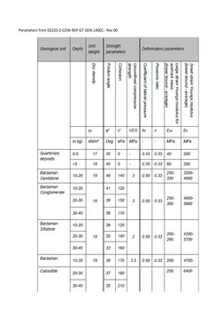Spring Stiffness Calculation Guide | PDF | Stiffness | Physical Quantities
