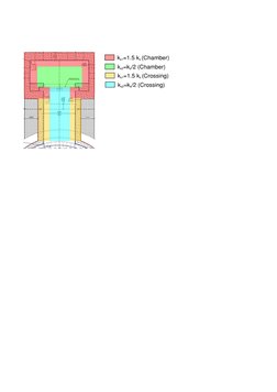 Spring Stiffness Calculation Guide | PDF | Stiffness | Physical Quantities