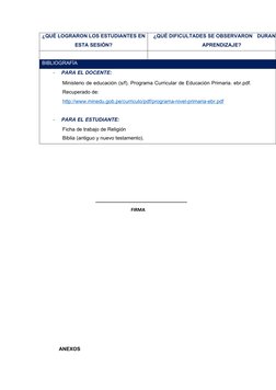 ¿QUÉ LOGRARON LOS ESTUDIANTES EN
ESTA SESIÓN?
¿QUÉ DIFICULTADES SE OBSERVARON     DURANT
APRENDIZAJE?
BIBLIOGRAFÍA
-
PARA EL