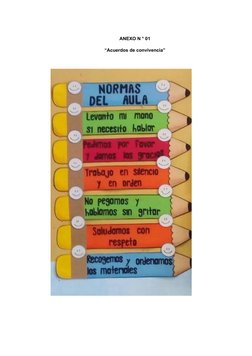 ANEXO N ° 01
“Acuerdos de convivencia”
