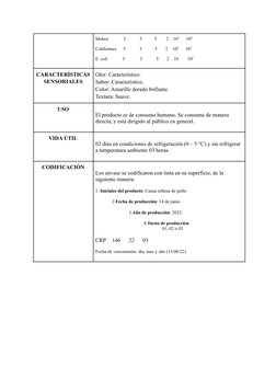 Mohos             5            3           5        2    103
104
Coliformes      5            3
5
2    102
103
E. coli