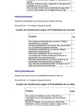 Indice de Ocurrencia
Evalúa la probabilidad de que se produzca el Modo de Fallo, por cada una de
Se puntúa de 1 a 10 según la