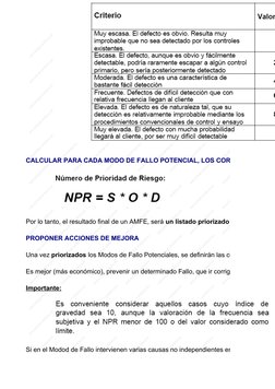 CALCULAR PARA CADA MODO DE FALLO POTENCIAL, LOS CORRESPONDIENT
PROPONER ACCIONES DE MEJORA
Es mejor (más económico), prevenir