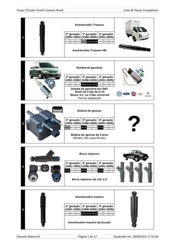 Grupo Chrysler Grand Caravan Brasil 
LIsta de Peças Compatíveis
Eduardo Blanco M.
Página 1 de 12
Atualizado em: 28/09/2022 17