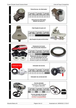 Grupo Chrysler Grand Caravan Brasil 
LIsta de Peças Compatíveis
Eduardo Blanco M.
Página 4 de 12
Atualizado em: 28/09/2022 17