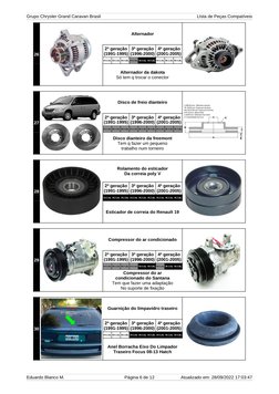 Grupo Chrysler Grand Caravan Brasil 
LIsta de Peças Compatíveis
Eduardo Blanco M.
Página 6 de 12
Atualizado em: 28/09/2022 17
