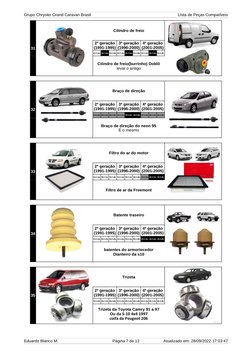 Grupo Chrysler Grand Caravan Brasil 
LIsta de Peças Compatíveis
Eduardo Blanco M.
Página 7 de 12
Atualizado em: 28/09/2022 17