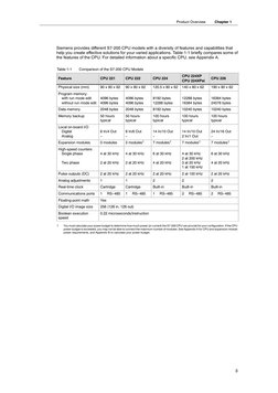 S7-200 PLC System Manual Overview | PDF | Central Processing Unit ...