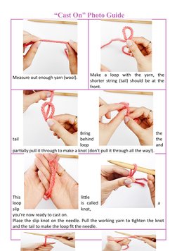 “Cast On” Photo Guide
Measure out enough yarn (wool).
Make  a  loop  with  the  yarn,  the
shorter string (tail) should be a