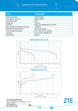 【YKTCページ】 ZXDC48 FB100B3 Lithium Battery Specs | PDF | Manufactured Goods