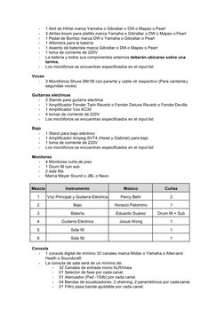 - 
1 Atril de HiHat marca Yamaha o Gibraltar o DW o Mapex o Pearl 
- 
3 Atriles boom para platillo marca Yamaha o Gibraltar
