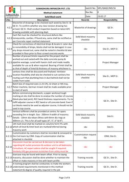 Solid Block Work Method Statement | PDF | Masonry | Mortar (Masonry)