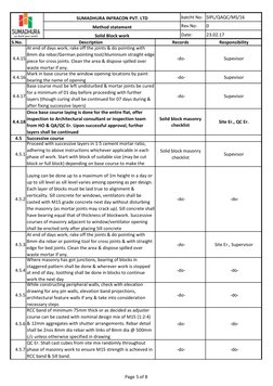 Solid Block Work Method Statement | PDF | Masonry | Mortar (Masonry)