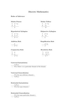 Discrete Mathematics
Rules of Inference
Modus Ponens
Modus Tollens
1.
p →q
2.
p
∴
q
1.
p →q
2.
¬q
∴
¬p
Hypothetical Syllogism