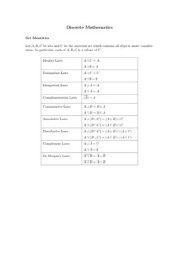 Discrete Mathematics
Set Identities
Let A, B, C be sets and U be the universal set which contains all objects under consider-
