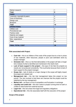 Market research 
1
Total 
8
FIXED
Licensing, copyright & patent
4
Cost of machinery
2
Design cost
3
Blueprint 
1
Total
10
OPE