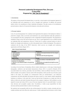 Personal Leadership Development Plan, One year
13 Aug 2022
Prepared by [_Mr. Lee (Li Xueqiang) ]
1. Introduction
The purpose