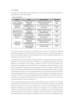 4. Action Plan
The action plan, which contains the development goals, actions, success measures and schedule goals, is
presen