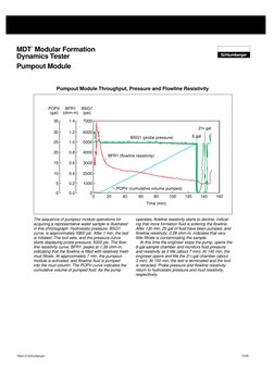MDT Modular Formation Dynamics Tester | PDF | Pressure | Permeability ...