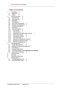 Clinical Dashboard Test Strategy
Table of Contents
1.
Introduction
3
1.1.
Objectives
3
1.2.
Scope
3
2.
Testing Overview
3
2.1