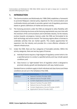 MCMC Licensing Guidebook Overview | PDF | License | Computer Network